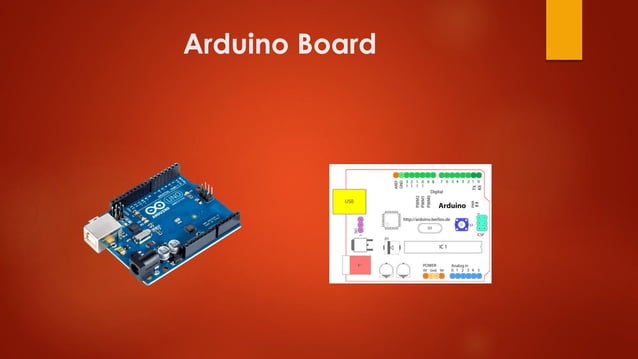 Obstacle avoiding car project slide | PPT