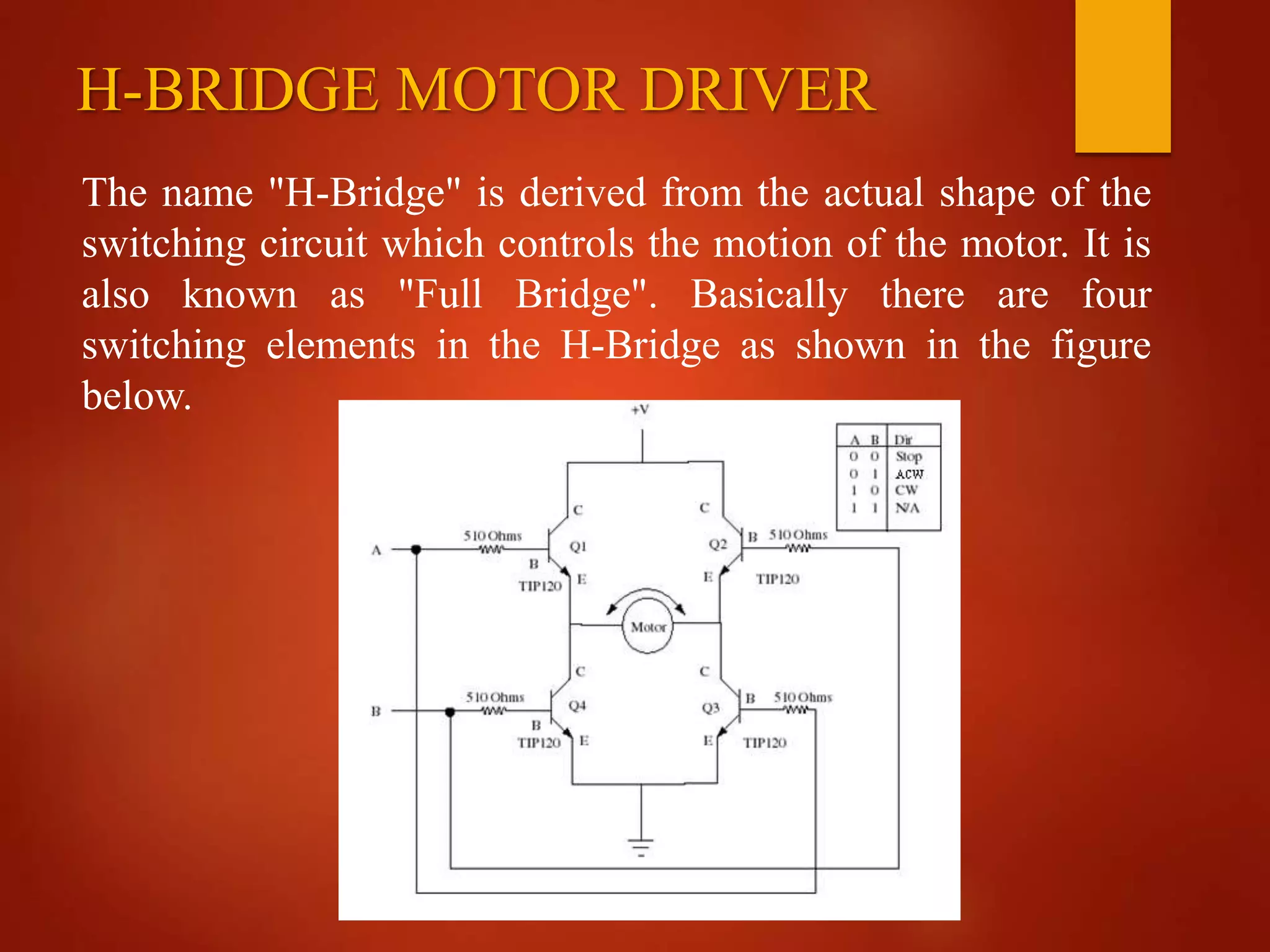 H-BRIDGE MOTOR DRIVER
The name "H-Bridge" is derived from the actual shape of the
switching circuit which controls the motion of the motor. It is
also known as "Full Bridge". Basically there are four
switching elements in the H-Bridge as shown in the figure
below.
 