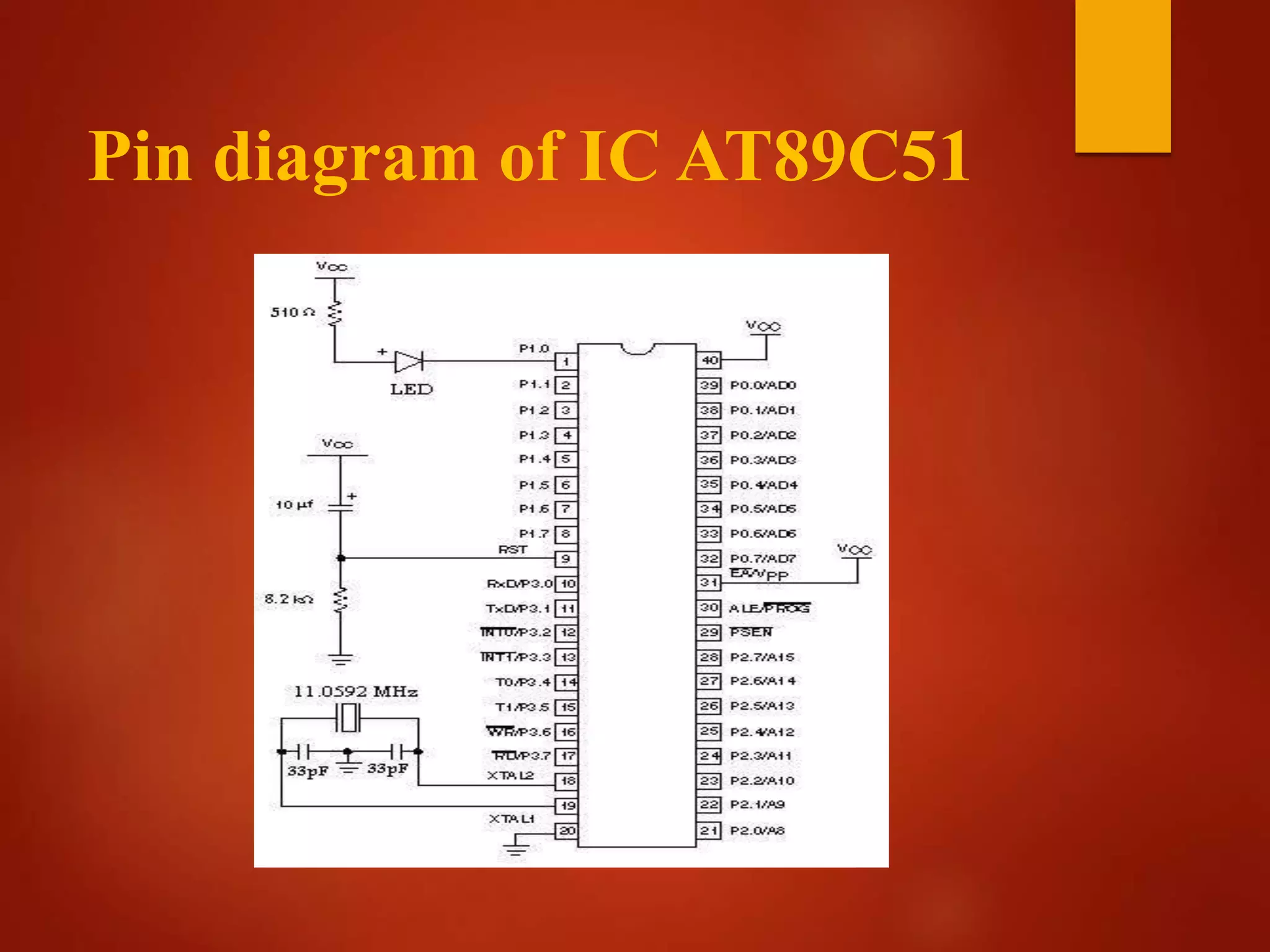 Pin diagram of IC AT89C51
 