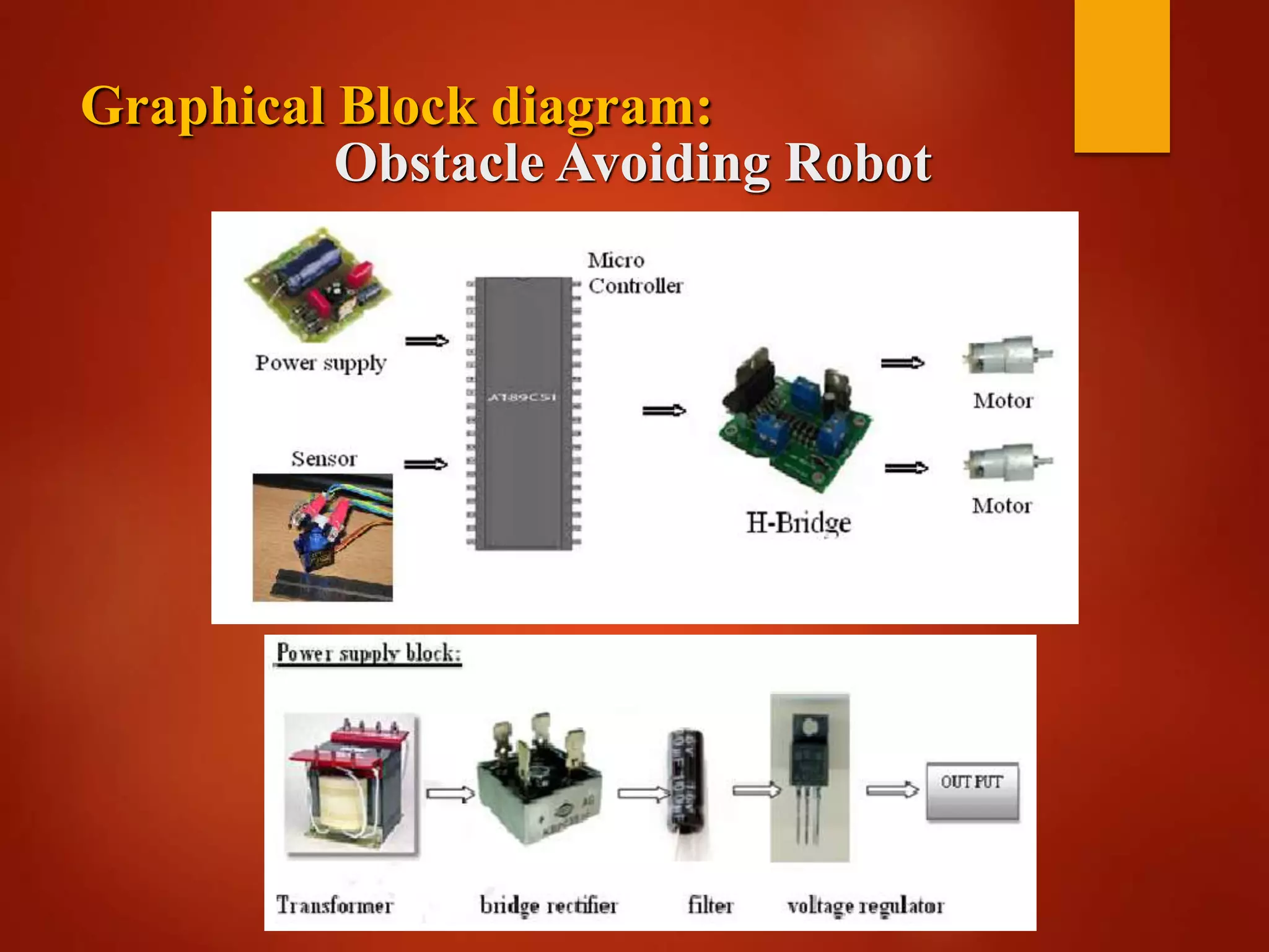 Graphical Block diagram:
Obstacle Avoiding Robot
 