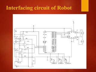 Interfacing circuit of Robot
 