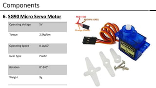 Components /
6. SG90 Micro Servo Motor
Operating Voltage 5V
Torque 2.5kg/cm
Operating Speed 0.1s/60°
Gear Type Plastic
Rotation 0°-240°
Weight 9g
 