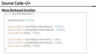 Source Code </> /
Move Backward Function
 
