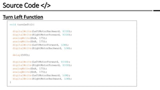 Source Code </> /
Turn Left Function
 