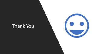 Thank You
 