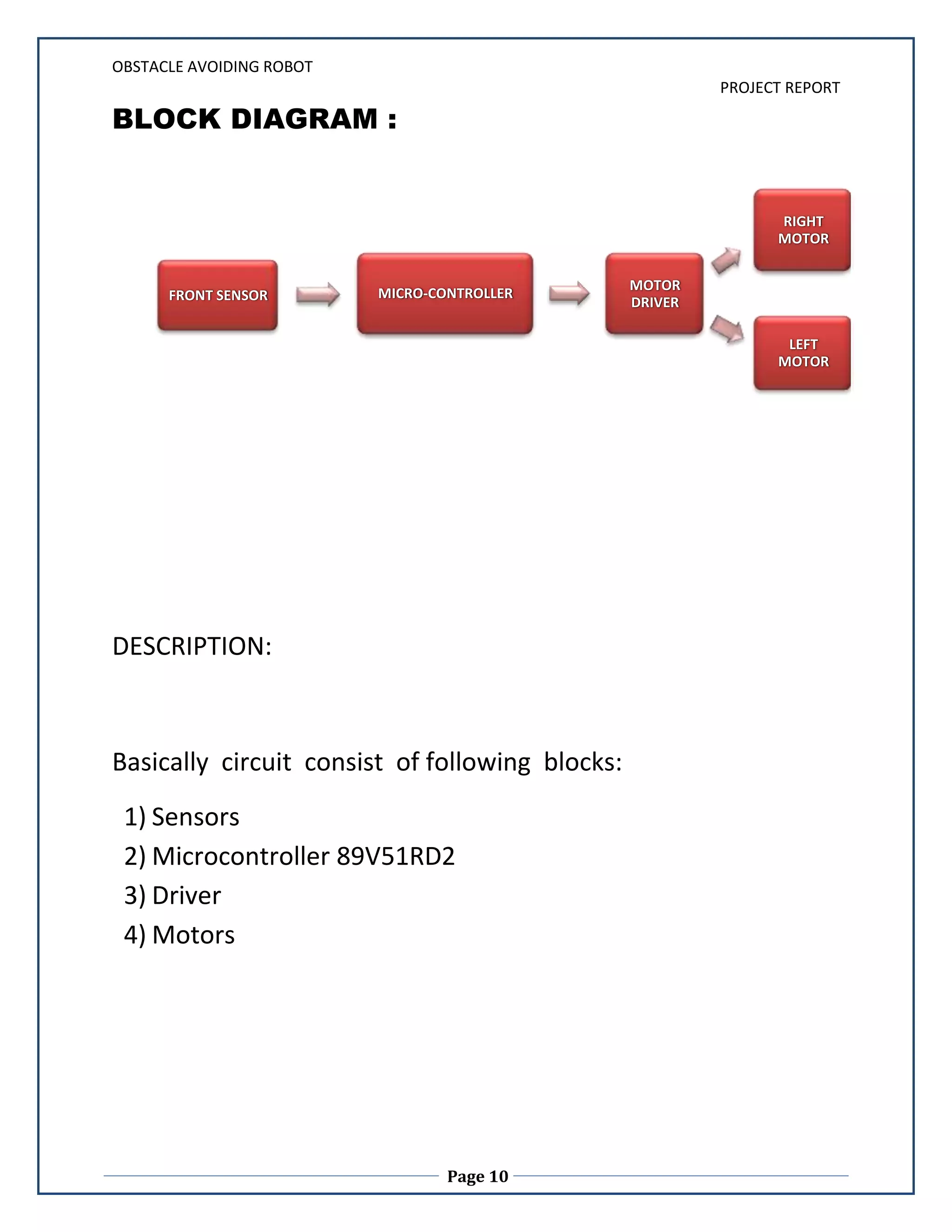  This is to certify that 