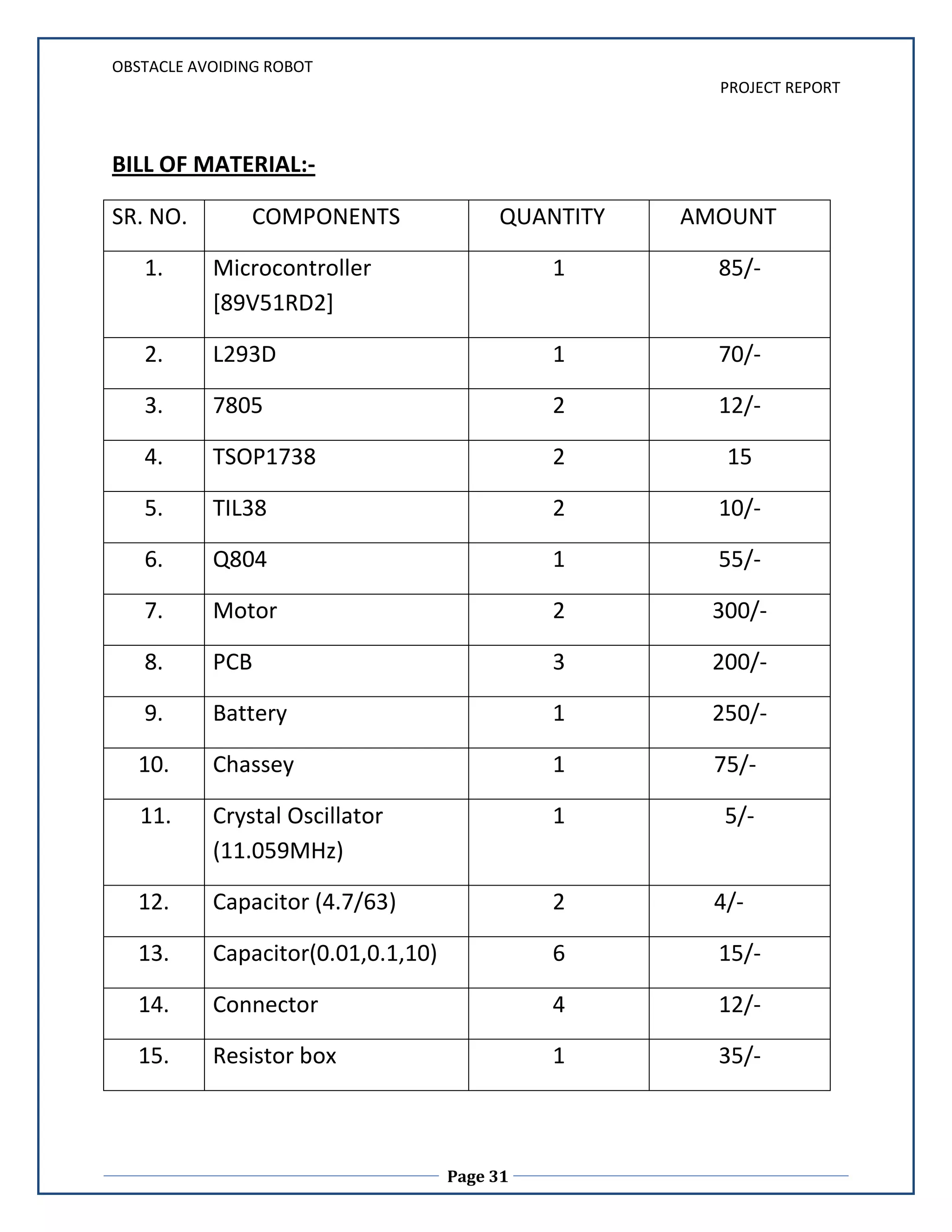 Stop.TESTING:-A) HARDWAREB) SOFTWAREA) Hardware:-1. Continuity test:- First of all we checked the PCB that all the tracks are as per the design of PCB and showing continuity with the help of multimeter and PCB layout.2. Short circuit test:- Then we checked the PCB for any unwanted short circuits with the help of multimeter and PCB layout.3. Soldering:- In the next step, we soldered the required components.and then checked that there are no any unwanted shorts occurred due to soldering without putting IC's and keeping power supply off. 4. Power supply test:- In the next step, we put power supply on and checked whether required voltage is appearing at the required voltage is appearing at the required points i.e.+Vcc and GND at the respective points.we took care of not connecting IC's in the circuit while performing this test. 5. Microcontroller test:- For testing the microcontroller, we wrote the square wave generation program for generating square wave on each port pin.Then we fed the program in microcontroller and checked the output with the help of CRO by connecting the microcontroller in the circuit. We took care of not connecting any other IC in the circuit. SOFTWARES USEDSOFTWARES USED : 1. DipTrace ROLE IN THE DESIGN: DipTrace 1.50 proved to be a very handy & easy-to-use tool for the PCB layout process. Many of its features were utilized leading to an accurate & efficient design. It has Design Error Check & Electrical Rule Check tools which proved to be helpful in the design. It is loaded with a huge component list that is categorized in various libraries for giving simplicity. Placement of components is also very easy & they can be rotated in 360⁰ to customize the design.