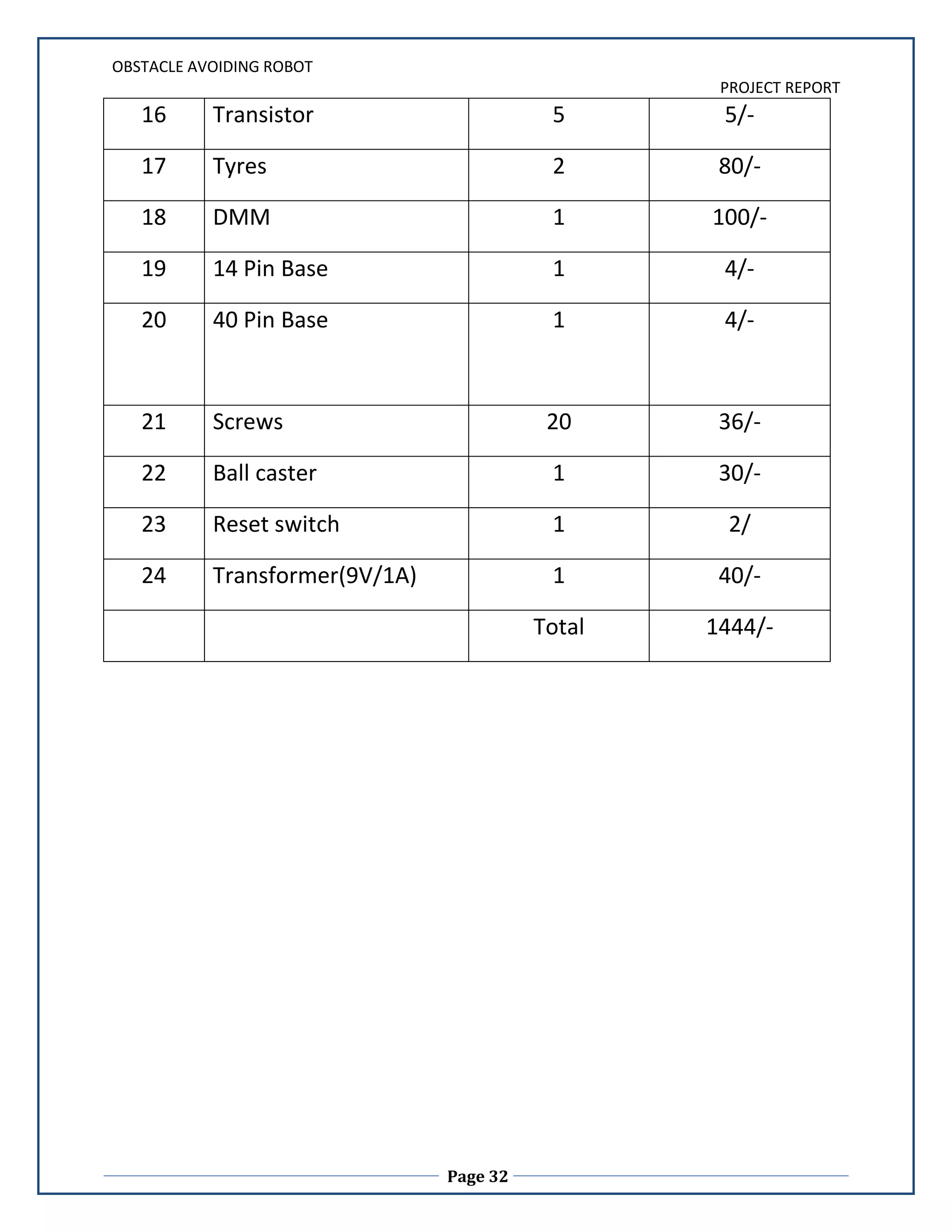 WORKING WITH DipTrace : 2. µVision Keil ROLE IN THE DESIGN: µVision Keil provides IDE for 8051 programming & is very easy to use. When starting a new project, simply select the microcontroller you use from the Device Database and the µVision IDE sets all Compiler, Assembler, Linker, and Memory options. It’s device database is large which supports many ICs of the 8051 family. A HEX file can be created with the help of Keil which is required for burning onto chip. It has a powerful debugging tool which detects most of the errors in the program.WORKING WITH µVision Keil :