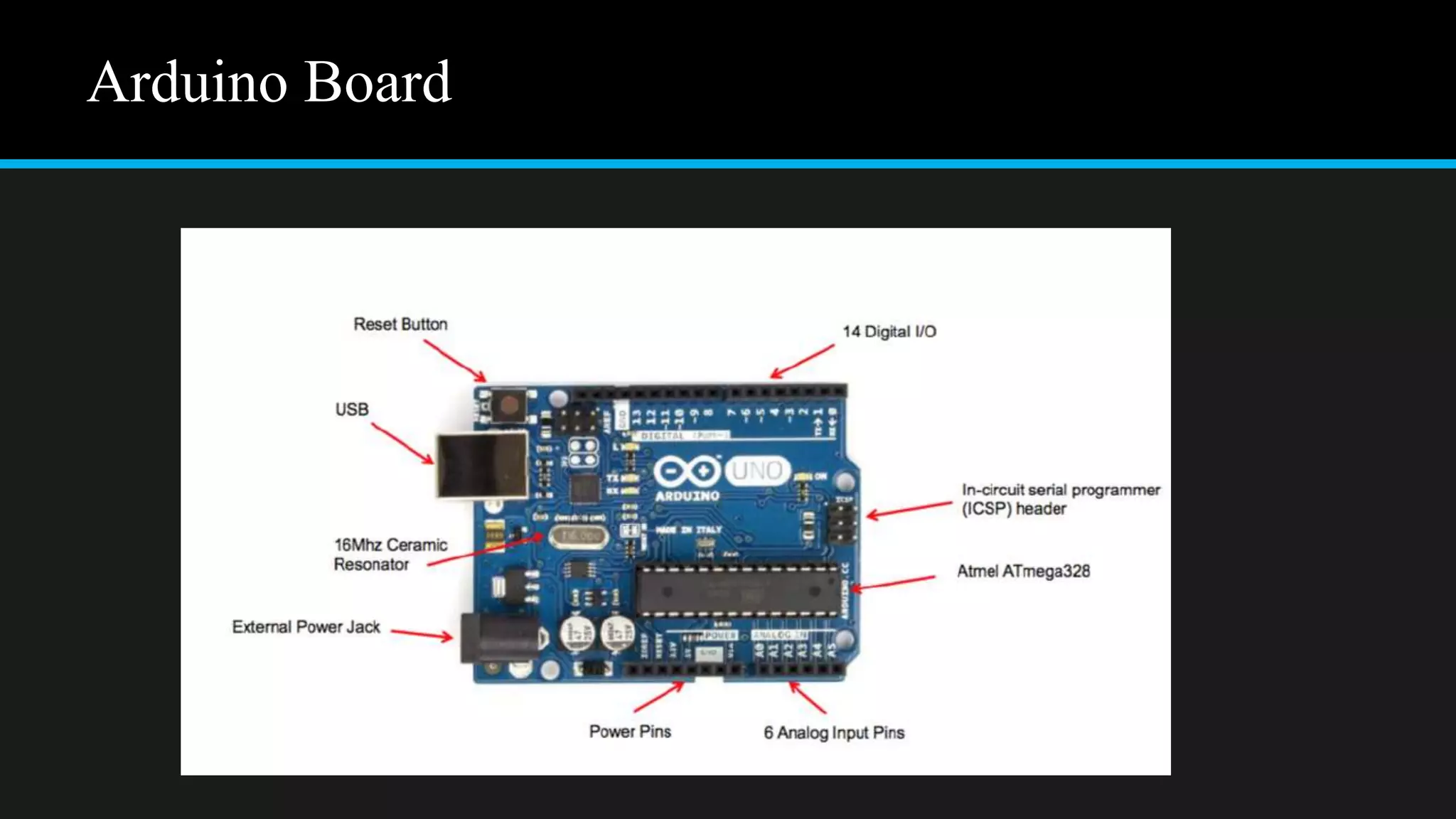 Arduino Board
 