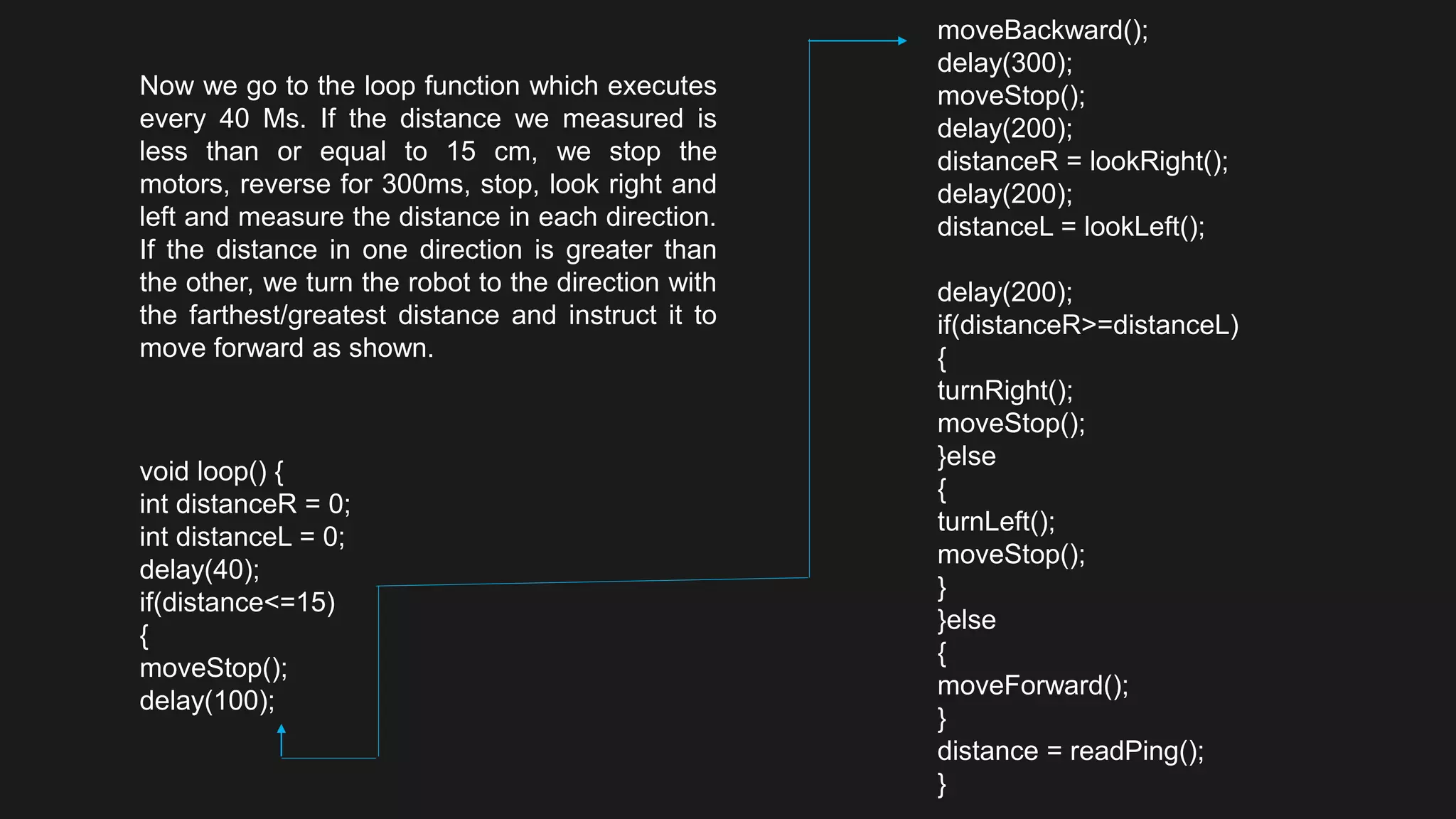 Now we go to the loop function which executes
every 40 Ms. If the distance we measured is
less than or equal to 15 cm, we stop the
motors, reverse for 300ms, stop, look right and
left and measure the distance in each direction.
If the distance in one direction is greater than
the other, we turn the robot to the direction with
the farthest/greatest distance and instruct it to
move forward as shown.
void loop() {
int distanceR = 0;
int distanceL = 0;
delay(40);
if(distance<=15)
{
moveStop();
delay(100);
moveBackward();
delay(300);
moveStop();
delay(200);
distanceR = lookRight();
delay(200);
distanceL = lookLeft();
delay(200);
if(distanceR>=distanceL)
{
turnRight();
moveStop();
}else
{
turnLeft();
moveStop();
}
}else
{
moveForward();
}
distance = readPing();
}
 