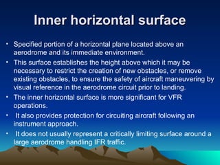 Obstacle Clearance Surfaces for Airport. | PPT