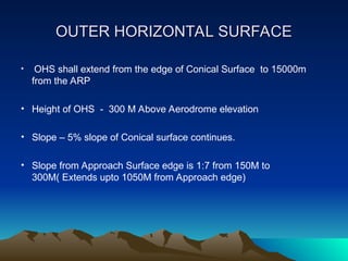 Obstacle Clearance Surfaces for Airport. | PPT