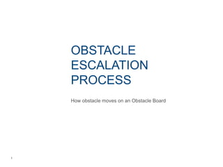 OBSTACLE
ESCALATION
PROCESS
How obstacle moves on an Obstacle Board
1
 