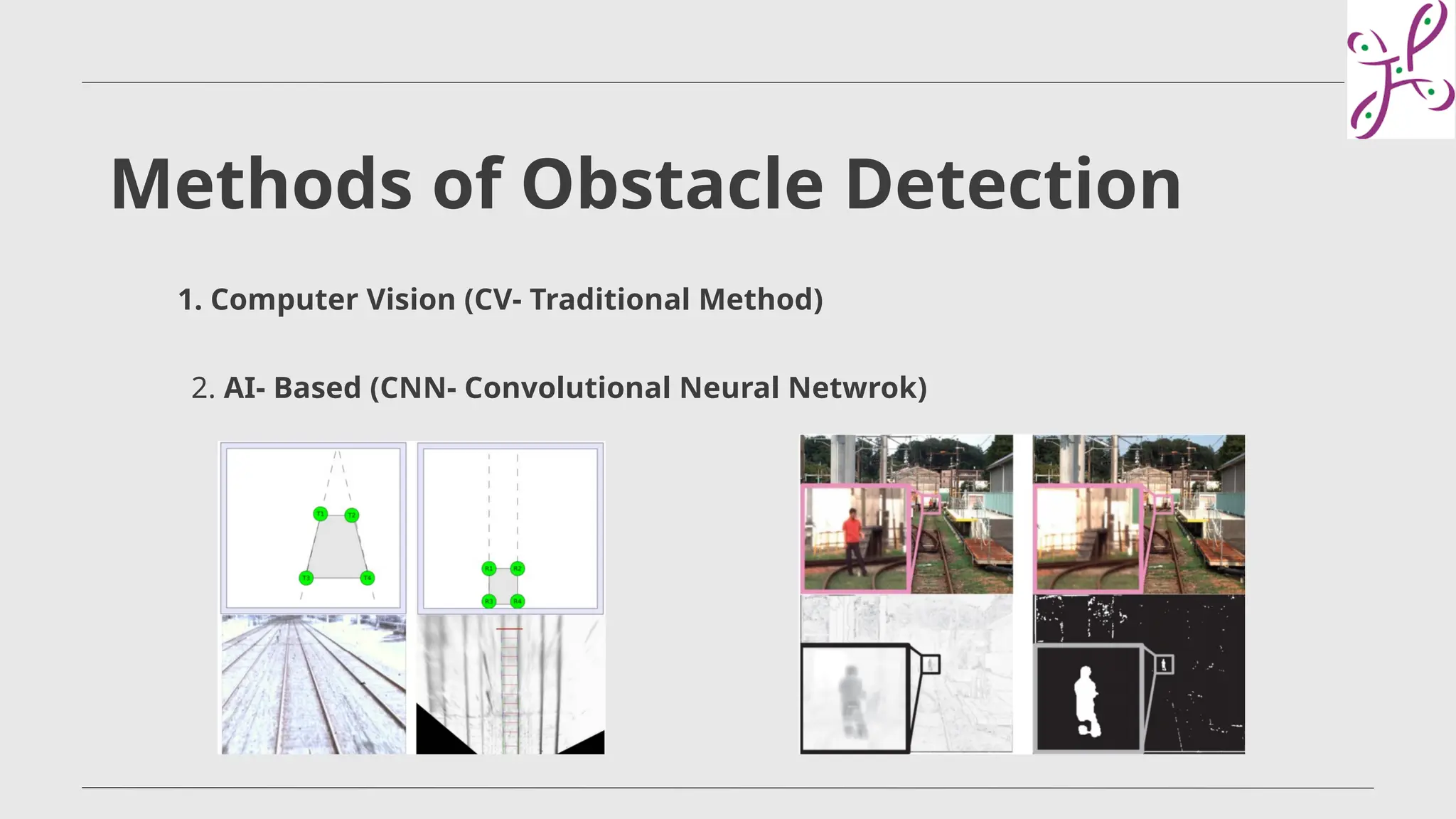 Methods of Obstacle Detection
1. Computer Vision (CV- Traditional Method)
2. AI- Based (CNN- Convolutional Neural Netwrok)
 