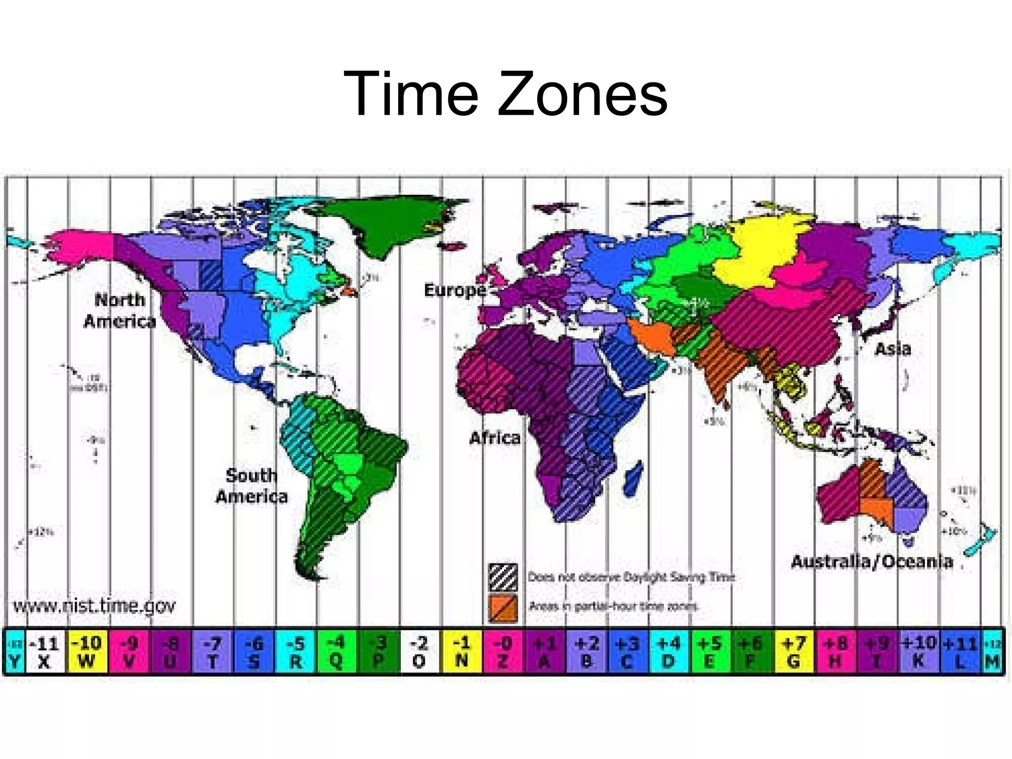Time Zones