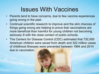 Issues With Vaccines 
• Parents tend to have concerns, due to few vaccine experiences 
going wrong in the past. 
• Continual scientific research to improve and the slim chances of 
things going wrong are helping to prove that vaccinations are 
more beneficial than harmful for young children not becoming 
seriously ill with the close contact of public schools. 
• The Centers for Disease Control (CDC) estimated that 732,000 
American children were saved from death and 322 million cases 
of childhood illnesses were prevented between 1994 and 2014 
due to vaccination 
 