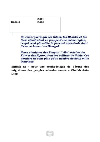 121
Kaselo
Kao)
Kase
On remarquera que les Ndam, les Mbakke et les
Buso viendraient en groupe d'une même région,
ce qui rend plausible la parenté ancestrale dont
ils se réclament au Sénégal.
Noms claniques des Fungur, "tribu" voisine des
Kaw et des Nyaro, dans les collines de Nubie. Ces
derniers ne sont plus qu'au nombre de deux mille
individus.
Extrait de « pour une méthodologie de l’étude des
migrations des peuples subsahariennes ». Cheikh Anta
Diop
 
