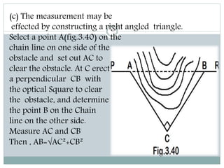 (c) The measurement may be
effected by constructing a right angled triangle.
Select a point A(fig.3.40) on the
chain line on one side of the
obstacle and set out AC to
clear the obstacle. At C erect
a perpendicular CB with
the optical Square to clear
the obstacle, and determine
the point B on the Chain
line on the other side.
Measure AC and CB
Then , AB=√AC²+CB²
 