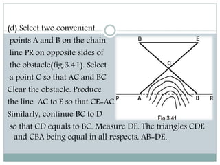 (d) Select two convenient
points A and B on the chain
line PR on opposite sides of
the obstacle(fig.3.41). Select
a point C so that AC and BC
Clear the obstacle. Produce
the line AC to E so that CE=AC.
Similarly, continue BC to D
so that CD equals to BC. Measure DE. The triangles CDE
and CBA being equal in all respects, AB=DE.
 
