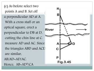 (c) As before select two
points A and B. Set off
a perpendicular AD at A.
With a cross staff or an
optical square, erect a
perpendicular to DB at D,
cutting the chin line at C.
measure AD and AC. Since
the triangles ABD and ACD
are similar,
AB/AD=AD/AC.
Hence, AB=AD²/CA
 