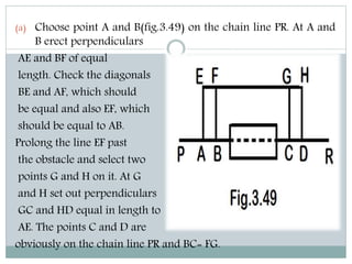 (a) Choose point A and B(fig.3.49) on the chain line PR. At A and
B erect perpendiculars
AE and BF of equal
length. Check the diagonals
BE and AF, which should
be equal and also EF, which
should be equal to AB.
Prolong the line EF past
the obstacle and select two
points G and H on it. At G
and H set out perpendiculars
GC and HD equal in length to
AE. The points C and D are
obviously on the chain line PR and BC= FG.
 