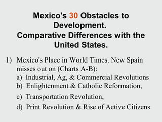 Mexico's 30 Obstacles to
Development.
Comparative Differences with the
United States.
1) Mexico's Place in World Times. New Spain
misses out on (Charts A-B):
a) Industrial, Ag, & Commercial Revolutions
b) Enlightenment & Catholic Reformation,
c) Transportation Revolution,
d) Print Revolution & Rise of Active Citizens
 