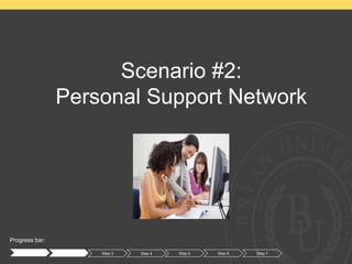 Progress bar:
Step 1 Step 2 Step 3 Step 4 Step 5 Step 6
Scenario #2:
Personal Support Network
Step 7
 