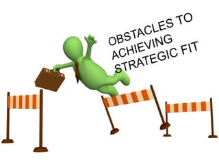 OBSTACLES TO ACHIEVING STRATEGIC FIT 