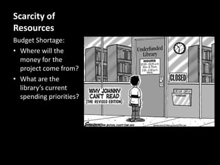 Library Budget Shortage Obstacles to innovation: How to Plan for a Future with Roadblocks | PDF