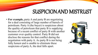 OBSTACLES TO NEGOTIATION.pptx