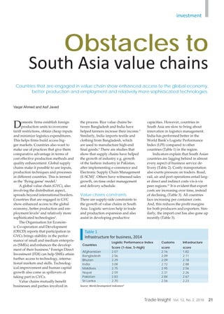21Trade Insight Vol. 12, No. 2, 2016
Domestic ﬁrms establish foreign
production units to overcome
tariff restrictions, obtain cheap inputs
and minimize logistics expenditures.
This helps ﬁrms build access big-
ger markets. Countries also want to
make use of practices that give them
comparative advantage in terms of
cost effective production methods and
quality enhancement. Global supply
chains make it possible to use inputs,
production techniques and processes
in different countries. This is termed
as the ‘ﬂying geese’ model.1
A global value chain (GVC), also
involving the distribution aspect,
spreads beyond international borders.
Countries that are engaged in GVC
show enhanced access to the global
economy, better production and em-
ployment levels2
and relatively more
sophisticated technologies3
.
The Organisation for Econom-
ic Co-operation and Development
(OECD) reports that participation in
GVCs brings stability in the perfor-
mance of small and medium enterpris-
es (SMEs) and enhances the develop-
ment of their business.4
Foreign Direct
Investment (FDI) can help SMEs attain
further access to technology, interna-
tional markets and skills. Technolog-
ical improvement and human capital
growth also come as spillovers of
taking part in GVCs.
Value chains mutually beneﬁt
businesses and parties involved in
the process. Rice value chains be-
tween Bangladesh and India have
helped farmers increase their income.5
Similarly, India imports textile and
clothing from Bangladesh, which
are used to manufacture high-end
ﬁnal goods.6
There are studies that
show that supply chains have helped
the growth of industry e.g. growth
of the fashion industry in Pakistan,
after implementing e-commerce and
Electronic Supply Chain Management
(E-SCM)7
. Others have witnessed sales
growth, on-time order management
and delivery schedule.
Value chains constraints
There are supply-side constraints to
the growth of value chains in South
Asia. Logistic services help in trade
and production expansion and also
assist in developing productive
capacities. However, countries in
South Asia are slow to bring about
innovation in logistics management.
India has performed better in the
World Bank’s Logistic Performance
Index (LPI) compared to other
countries (Table 1) in the region.
Indicators explain that South Asian
countries are lagging behind in almost
every aspect of business service de-
livery (Table 2). Costly transportation
also exerts pressure on traders. Road,
rail, air and port operations entail larg-
er direct and indirect costs vis-à-vis
peer regions.10
It is evident that export
costs are increasing over time, instead
of declining, (Table 3). All countries
face increasing per container costs.
And, this reduces the proﬁt margins
for both producers and exporters. Sim-
ilarly, the import cost has also gone up
recently (Table 3).
South Asia value chains
Countries that are engaged in value chain show enhanced access to the global economy,
better production and employment and relatively more sophisticated technologies.
Vaqar Ahmed and Asif Javed
Countries
Logistic Performance Index
Score (1=low, 5=high)
Customs
score
Infrastructure
score
Afghanistan 2.07 2.16 1.82
Bangladesh 2.56 2.09 2.11
Bhutan 2.29 2.09 2.18
India 3.08 2.72 2.88
Maldives 2.75 2.95 2.56
Nepal 2.59 2.31 2.26
Pakistan 2.83 2.84 2.67
Sri Lanka 2.70 2.56 2.23
Source: World Development Indicators8
Table 1
Infrastructure for business, 2014
Obstacles to
investment
 
