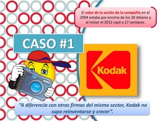 “A diferencia con otras firmas del mismo sector, Kodak no
supo reinventarse y crecer”.
El valor de la acción de la compañía en el
2004 estaba por encima de los 30 dólares y
al iniciar el 2012 cayó a 27 centavos.
CASO #1
 