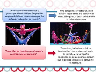 “Relaciones de cooperación y
preocupación no sólo por las propias
responsabilidades sino también por las
del resto del equipo de trabajo”.
Una pareja de acróbatas fallan un
salto y llegan tarde a la posición; el
resto del equipo, a pesar del ritmo de
la música les espera.
“Capacidad de trabajar con otros para
conseguir metas comunes”.
Trapecistas, bailarines, músicos,
iluminación, responsables del fondo
de pantalla y camarógrafos
trabajando en equipo para conseguir
que el público se levante a aplaudir el
espectáculo .
 
