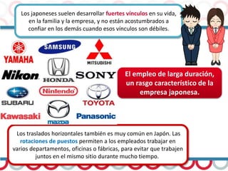El empleo de larga duración,
un rasgo característico de la
empresa japonesa.
Los traslados horizontales también es muy común en Japón. Las
rotaciones de puestos permiten a los empleados trabajar en
varios departamentos, oficinas o fábricas, para evitar que trabajen
juntos en el mismo sitio durante mucho tiempo.
Los japoneses suelen desarrollar fuertes vínculos en su vida,
en la familia y la empresa, y no están acostumbrados a
confiar en los demás cuando esos vínculos son débiles.
 