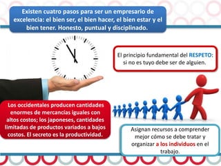Existen cuatro pasos para ser un empresario de
excelencia: el bien ser, el bien hacer, el bien estar y el
bien tener. Honesto, puntual y disciplinado.
El principio fundamental del RESPETO:
si no es tuyo debe ser de alguien.
Los occidentales producen cantidades
enormes de mercancías iguales con
altos costos; los japoneses, cantidades
limitadas de productos variados a bajos
costos. El secreto es la productividad.
Asignan recursos a comprender
mejor cómo se debe tratar y
organizar a los individuos en el
trabajo.
 