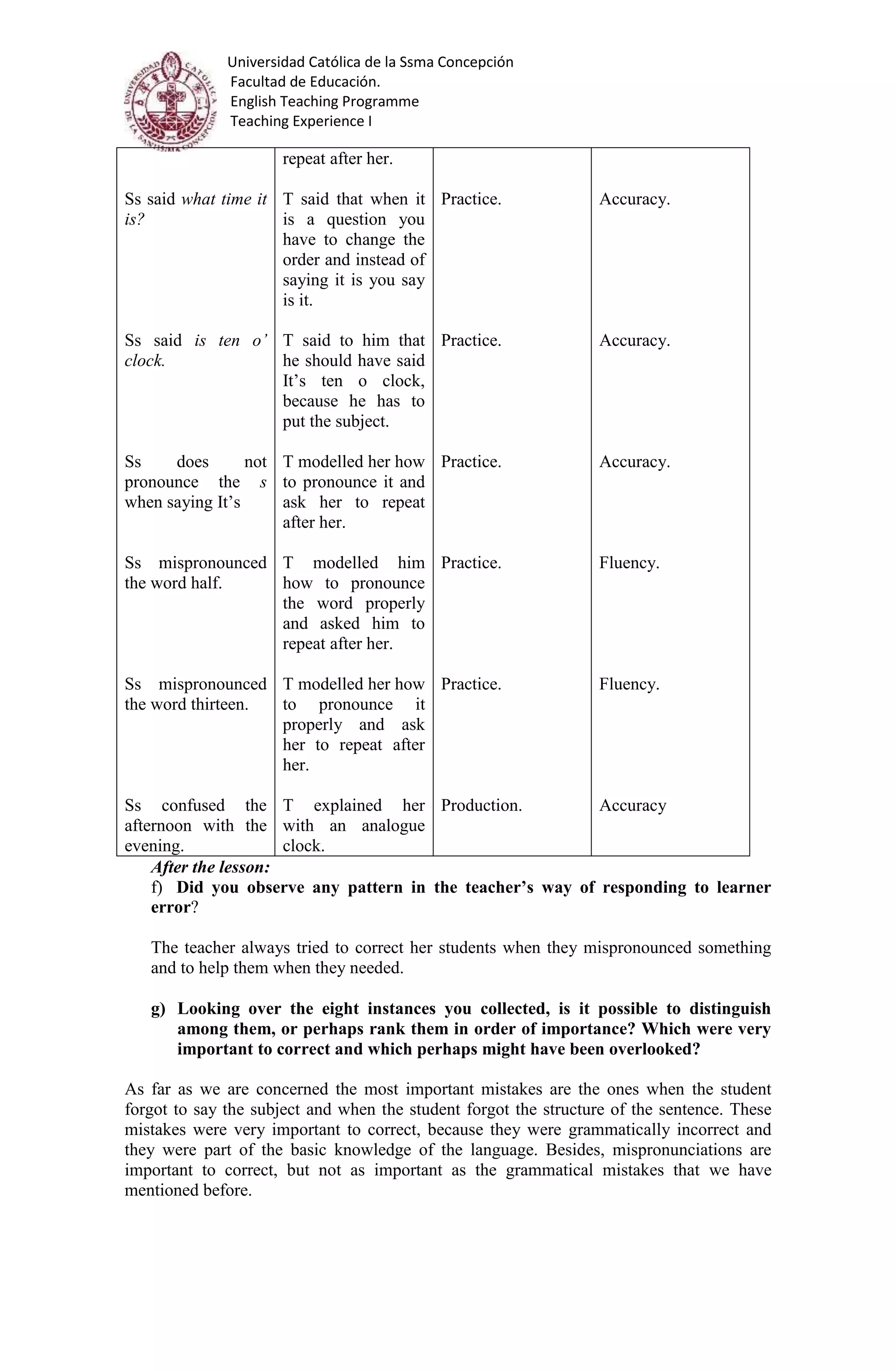 Universidad Católica de la Ssma Concepción
Facultad de Educación.
English Teaching Programme
Teaching Experience I
Ss said what time it
is?
Ss said is ten o’
clock.
Ss does not
pronounce the s
when saying It’s
Ss mispronounced
the word half.
Ss mispronounced
the word thirteen.
Ss confused the
afternoon with the
evening.
repeat after her.
T said that when it
is a question you
have to change the
order and instead of
saying it is you say
is it.
T said to him that
he should have said
It’s ten o clock,
because he has to
put the subject.
T modelled her how
to pronounce it and
ask her to repeat
after her.
T modelled him
how to pronounce
the word properly
and asked him to
repeat after her.
T modelled her how
to pronounce it
properly and ask
her to repeat after
her.
T explained her
with an analogue
clock.
Practice.
Practice.
Practice.
Practice.
Practice.
Production.
Accuracy.
Accuracy.
Accuracy.
Fluency.
Fluency.
Accuracy
After the lesson:
f) Did you observe any pattern in the teacher’s way of responding to learner
error?
The teacher always tried to correct her students when they mispronounced something
and to help them when they needed.
g) Looking over the eight instances you collected, is it possible to distinguish
among them, or perhaps rank them in order of importance? Which were very
important to correct and which perhaps might have been overlooked?
As far as we are concerned the most important mistakes are the ones when the student
forgot to say the subject and when the student forgot the structure of the sentence. These
mistakes were very important to correct, because they were grammatically incorrect and
they were part of the basic knowledge of the language. Besides, mispronunciations are
important to correct, but not as important as the grammatical mistakes that we have
mentioned before.
 