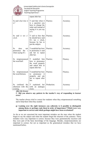 Universidad Católica de la Ssma Concepción
Facultad de Educación.
English Teaching Programme
Teaching Experience I
Ss said what time it
is?
Ss said is ten o’
clock.
Ss does not
pronounce the s
when saying It’s
Ss mispronounced
the word half.
Ss mispronounced
the word thirteen.
Ss confused the
afternoon with the
evening.
repeat after her.
T said that when it
is a question you
have to change the
order and instead of
saying it is you say
is it.
T said to him that
he should have said
It’s ten o clock,
because he has to
put the subject.
T modelled her how
to pronounce it and
ask her to repeat
after her.
T modelled him
how to pronounce
the word properly
and asked him to
repeat after her.
T modelled her how
to pronounce it
properly and ask
her to repeat after
her.
T explained her
with an analogue
clock.
Practice.
Practice.
Practice.
Practice.
Practice.
Production.
Accuracy.
Accuracy.
Accuracy.
Fluency.
Fluency.
Accuracy
After the lesson:
f) Did you observe any pattern in the teacher’s way of responding to learner
error?
The teacher always tried to correct her students when they mispronounced something
and to help them when they needed.
g) Looking over the eight instances you collected, is it possible to distinguish
among them, or perhaps rank them in order of importance? Which were very
important to correct and which perhaps might have been overlooked?
As far as we are concerned the most important mistakes are the ones when the student
forgot to say the subject and when the student forgot the structure of the sentence. These
mistakes were very important to correct, because they were grammatically incorrect and
they were part of the basic knowledge of the language. Besides, mispronunciations are
important to correct, but not as important as the grammatical mistakes that we have
mentioned before.
 