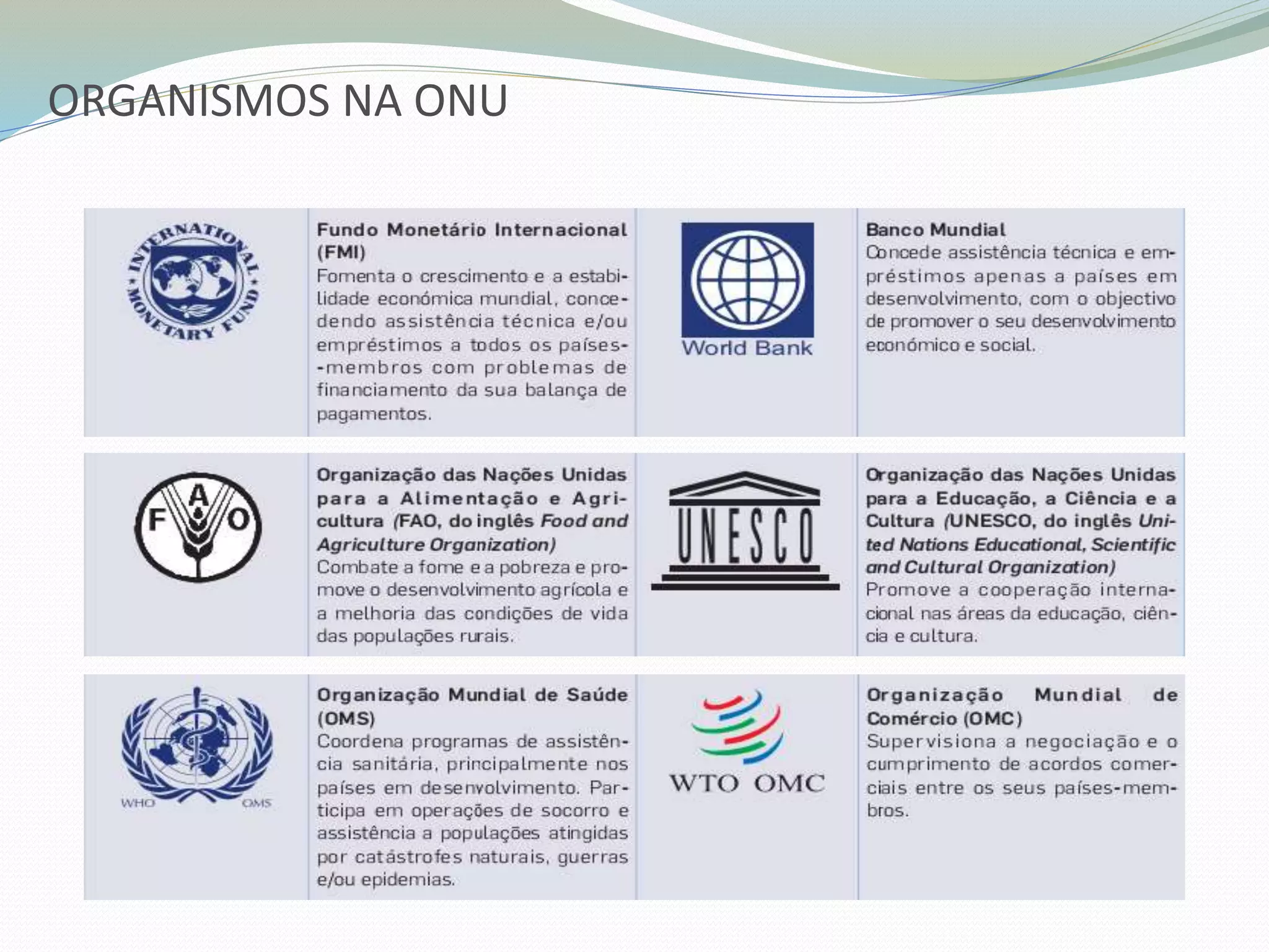 ORGANISMOS NA ONU
 