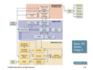 Ob stephen robbins | PPT