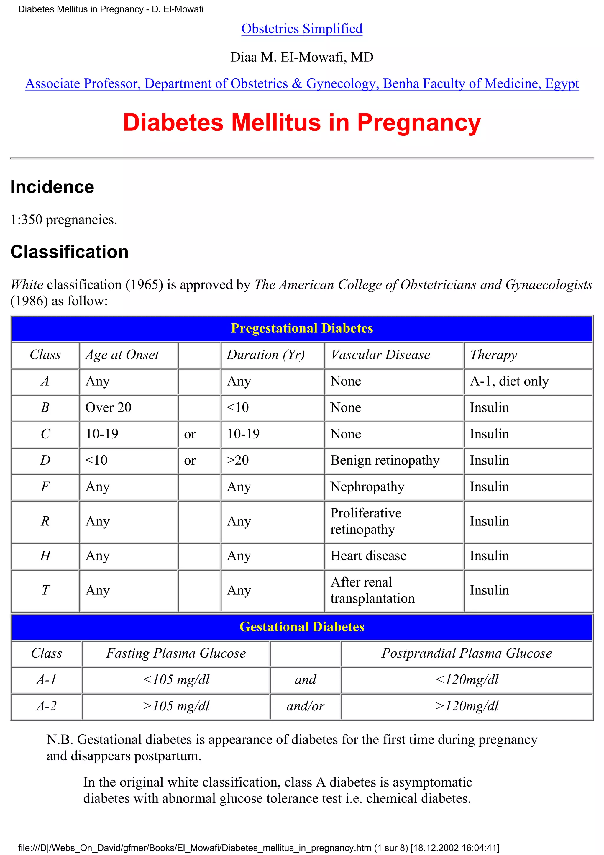 Diabetes Mellitus in Pregnancy - D. El-Mowafi

                                                     Obstetrics Simplified

                                                  Diaa M. EI-Mowafi, MD
  Associate Professor, Department of Obstetrics & Gynecology, Benha Faculty of Medicine, Egypt


                          Diabetes Mellitus in Pregnancy

Incidence
1:350 pregnancies.

Classification
White classification (1965) is approved by The American College of Obstetricians and Gynaecologists
(1986) as follow:
                                                  Pregestational Diabetes
   Class         Age at Onset                    Duration (Yr)            Vascular Disease                 Therapy
      A          Any                             Any                      None                             A-1, diet only
      B          Over 20                         <10                      None                             Insulin
      C          10-19                   or      10-19                    None                             Insulin
      D          <10                     or      >20                      Benign retinopathy               Insulin
      F          Any                             Any                      Nephropathy                      Insulin
                                                                          Proliferative
      R          Any                             Any                                                       Insulin
                                                                          retinopathy
      H          Any                             Any                      Heart disease                    Insulin
                                                                          After renal
      T          Any                             Any                                                       Insulin
                                                                          transplantation
                                                    Gestational Diabetes
    Class             Fasting Plasma Glucose                                          Postprandial Plasma Glucose
     A-1                       <105 mg/dl                        and                              <120mg/dl
     A-2                       >105 mg/dl                      and/or                             >120mg/dl

       N.B. Gestational diabetes is appearance of diabetes for the first time during pregnancy
       and disappears postpartum.
                In the original white classification, class A diabetes is asymptomatic
                diabetes with abnormal glucose tolerance test i.e. chemical diabetes.


 file:///D|/Webs_On_David/gfmer/Books/El_Mowafi/Diabetes_mellitus_in_pregnancy.htm (1 sur 8) [18.12.2002 16:04:41]
 