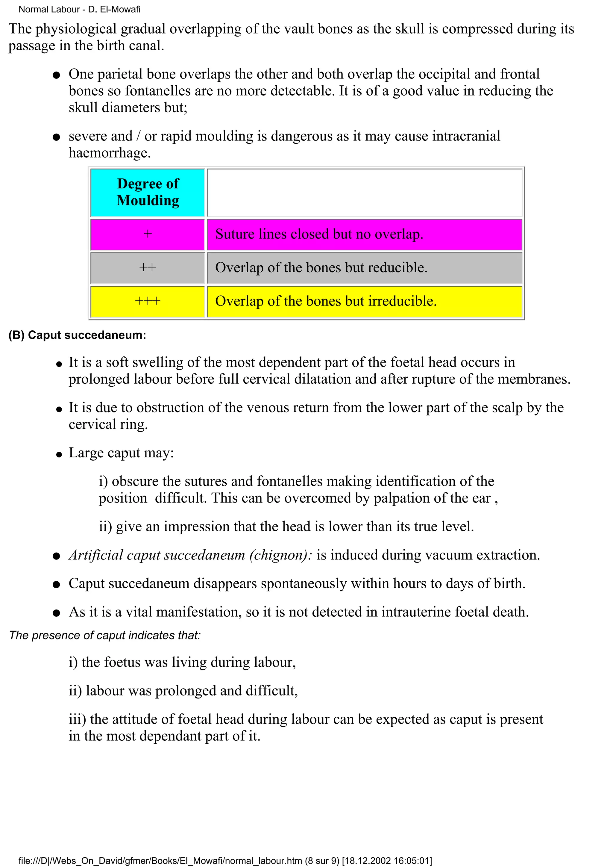 Normal Labour - D. El-Mowafi

The physiological gradual overlapping of the vault bones as the skull is compressed during its
passage in the birth canal.
        q    One parietal bone overlaps the other and both overlap the occipital and frontal
             bones so fontanelles are no more detectable. It is of a good value in reducing the
             skull diameters but;
        q    severe and / or rapid moulding is dangerous as it may cause intracranial
             haemorrhage.

                       Degree of
                       Moulding

                                +             Suture lines closed but no overlap.

                             ++               Overlap of the bones but reducible.

                            +++               Overlap of the bones but irreducible.

(B) Caput succedaneum:

         q   It is a soft swelling of the most dependent part of the foetal head occurs in
             prolonged labour before full cervical dilatation and after rupture of the membranes.
         q   It is due to obstruction of the venous return from the lower part of the scalp by the
             cervical ring.
         q   Large caput may:
                   i) obscure the sutures and fontanelles making identification of the
                   position difficult. This can be overcomed by palpation of the ear ,
                   ii) give an impression that the head is lower than its true level.
        q    Artificial caput succedaneum (chignon): is induced during vacuum extraction.
        q    Caput succedaneum disappears spontaneously within hours to days of birth.
        q    As it is a vital manifestation, so it is not detected in intrauterine foetal death.
The presence of caput indicates that:

             i) the foetus was living during labour,
             ii) labour was prolonged and difficult,
             iii) the attitude of foetal head during labour can be expected as caput is present
             in the most dependant part of it.




 file:///D|/Webs_On_David/gfmer/Books/El_Mowafi/normal_labour.htm (8 sur 9) [18.12.2002 16:05:01]
 