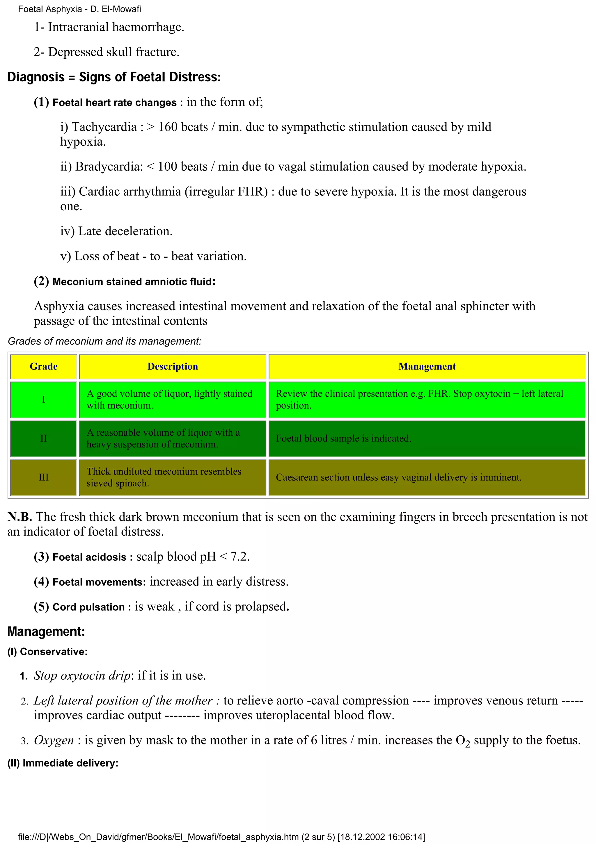 Foetal Asphyxia - D. El-Mowafi

       1- Intracranial haemorrhage.
       2- Depressed skull fracture.
Diagnosis = Signs of Foetal Distress:
       (1) Foetal heart rate changes : in the form of;
               i) Tachycardia : > 160 beats / min. due to sympathetic stimulation caused by mild
               hypoxia.
               ii) Bradycardia: < 100 beats / min due to vagal stimulation caused by moderate hypoxia.
               iii) Cardiac arrhythmia (irregular FHR) : due to severe hypoxia. It is the most dangerous
               one.
               iv) Late deceleration.
               v) Loss of beat - to - beat variation.
       (2) Meconium stained amniotic fluid:
       Asphyxia causes increased intestinal movement and relaxation of the foetal anal sphincter with
       passage of the intestinal contents
Grades of meconium and its management:

       Grade                       Description                                                Management

                    A good volume of liquor, lightly stained    Review the clinical presentation e.g. FHR. Stop oxytocin + left lateral
         I
                    with meconium.                              position.

                    A reasonable volume of liquor with a
        II                                                      Foetal blood sample is indicated.
                    heavy suspension of meconium.

                    Thick undiluted meconium resembles
        III                                                     Caesarean section unless easy vaginal delivery is imminent.
                    sieved spinach.


N.B. The fresh thick dark brown meconium that is seen on the examining fingers in breech presentation is not
an indicator of foetal distress.
       (3) Foetal acidosis : scalp blood pH < 7.2.
       (4) Foetal movements: increased in early distress.
       (5) Cord pulsation : is weak , if cord is prolapsed.
Management:
(I) Conservative:

  1.   Stop oxytocin drip: if it is in use.
  2.   Left lateral position of the mother : to relieve aorto -caval compression ---- improves venous return -----
       improves cardiac output -------- improves uteroplacental blood flow.
  3.   Oxygen : is given by mask to the mother in a rate of 6 litres / min. increases the O2 supply to the foetus.
(II) Immediate delivery:




  file:///D|/Webs_On_David/gfmer/Books/El_Mowafi/foetal_asphyxia.htm (2 sur 5) [18.12.2002 16:06:14]
 