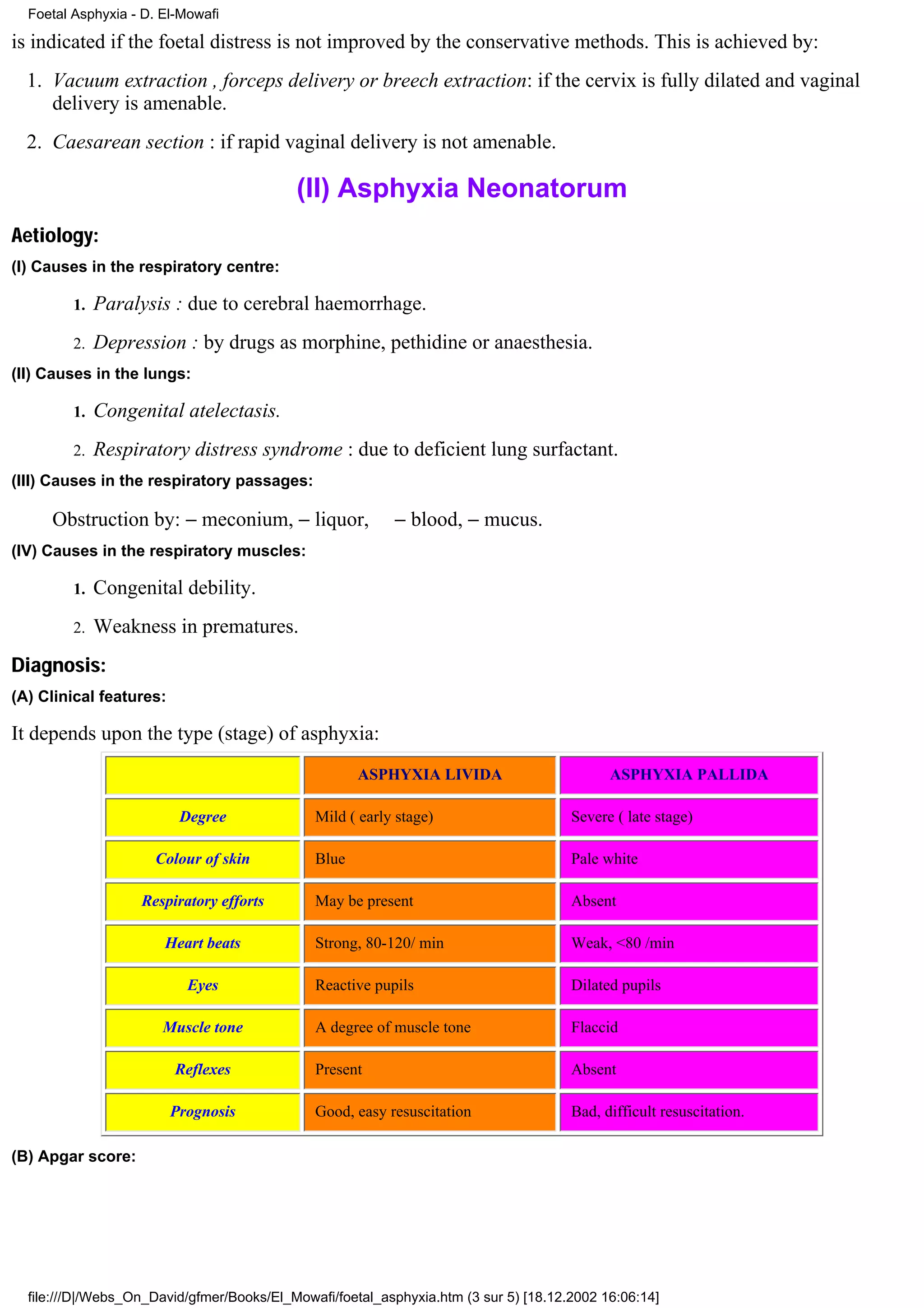 Foetal Asphyxia - D. El-Mowafi

is indicated if the foetal distress is not improved by the conservative methods. This is achieved by:
  1. Vacuum extraction , forceps delivery or breech extraction: if the cervix is fully dilated and vaginal
     delivery is amenable.
  2. Caesarean section : if rapid vaginal delivery is not amenable.

                                           (II) Asphyxia Neonatorum
Aetiology:
(I) Causes in the respiratory centre:

         1.   Paralysis : due to cerebral haemorrhage.
         2.   Depression : by drugs as morphine, pethidine or anaesthesia.
(II) Causes in the lungs:

         1.   Congenital atelectasis.
         2.   Respiratory distress syndrome : due to deficient lung surfactant.
(III) Causes in the respiratory passages:

     Obstruction by: − meconium, − liquor,                − blood, − mucus.
(IV) Causes in the respiratory muscles:

         1.   Congenital debility.
         2.   Weakness in prematures.
Diagnosis:
(A) Clinical features:

It depends upon the type (stage) of asphyxia:
                                                     ASPHYXIA LIVIDA                        ASPHYXIA PALLIDA

                          Degree              Mild ( early stage)                     Severe ( late stage)

                      Colour of skin          Blue                                    Pale white

                   Respiratory efforts        May be present                          Absent

                       Heart beats            Strong, 80-120/ min                     Weak, <80 /min

                           Eyes               Reactive pupils                         Dilated pupils

                       Muscle tone            A degree of muscle tone                 Flaccid

                         Reflexes             Present                                 Absent

                         Prognosis            Good, easy resuscitation                Bad, difficult resuscitation.

(B) Apgar score:




  file:///D|/Webs_On_David/gfmer/Books/El_Mowafi/foetal_asphyxia.htm (3 sur 5) [18.12.2002 16:06:14]
 