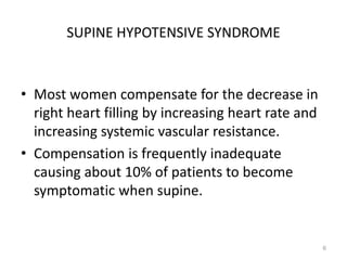 SUPINE HYPOTENSIVE SYNDROME
• Most women compensate for the decrease in
right heart filling by increasing heart rate and
increasing systemic vascular resistance.
• Compensation is frequently inadequate
causing about 10% of patients to become
symptomatic when supine.
6
 