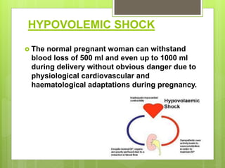 HYPOVOLEMIC SHOCK
 The normal pregnant woman can withstand
blood loss of 500 ml and even up to 1000 ml
during delivery without obvious danger due to
physiological cardiovascular and
haematological adaptations during pregnancy.
 