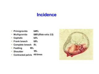 Incidence
0.45%
0.66%(Risk ratio 2:3)
0.3%
0.9%
5%
• Primigravida
• Multigravida
• Cephalic
• Frank breech
• Complete breech
• Footling 10%
• Shoulder
• Contracted pelvis
15%
4-6times
 