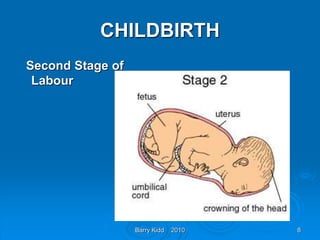 Barry Kidd 2010 8
CHILDBIRTH
Second Stage of
Labour
 