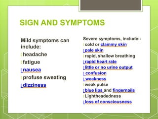 SIGN AND SYMPTOMS
Mild symptoms can
include:
🞇 headache
🞇 fatigue
🞇 nausea
🞇 profuse sweating
🞇 dizziness
Severe symptoms, include:-
🞇 cold or clammy skin
🞇 pale skin
🞇 rapid, shallow breathing
🞇 rapid heart rate
🞇 little or no urine output
🞇 confusion
🞇 weakness
🞇 weak pulse
🞇 blue lips and fingernails
🞇 Lightheadedness
🞇 loss of consciousness
 