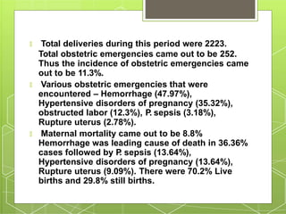 🞇 Total deliveries during this period were 2223.
Total obstetric emergencies came out to be 252.
Thus the incidence of obstetric emergencies came
out to be 11.3%.
🞇 Various obstetric emergencies that were
encountered – Hemorrhage (47.97%),
Hypertensive disorders of pregnancy (35.32%),
obstructed labor (12.3%), P. sepsis (3.18%),
Rupture uterus (2.78%).
🞇 Maternal mortality came out to be 8.8%
Hemorrhage was leading cause of death in 36.36%
cases followed by P
. sepsis (13.64%),
Hypertensive disorders of pregnancy (13.64%),
Rupture uterus (9.09%). There were 70.2% Live
births and 29.8% still births.
 