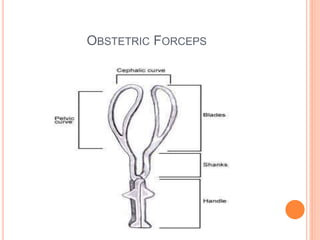 OBSTETRIC FORCEPS
 